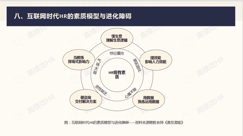 人力资源外包，企业降本增效的利器**